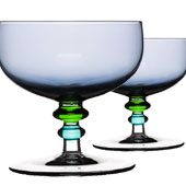 Spectra dessersk�lar