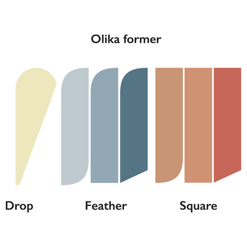 Beachflagga former 1