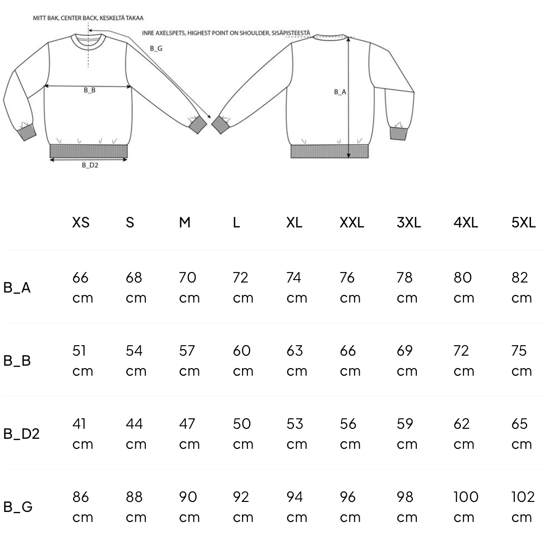 collegetroja unisex storleksguide