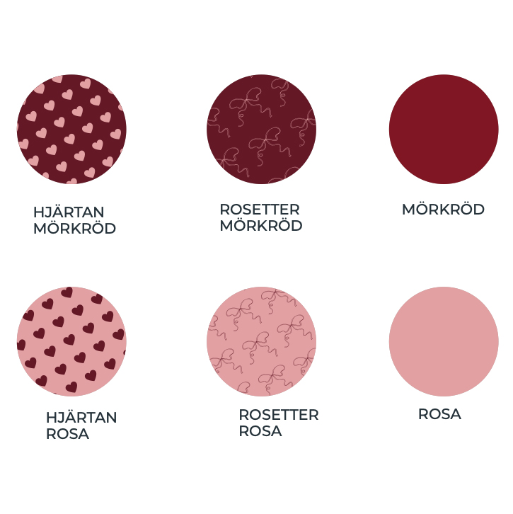 godis alla hjartans motiv