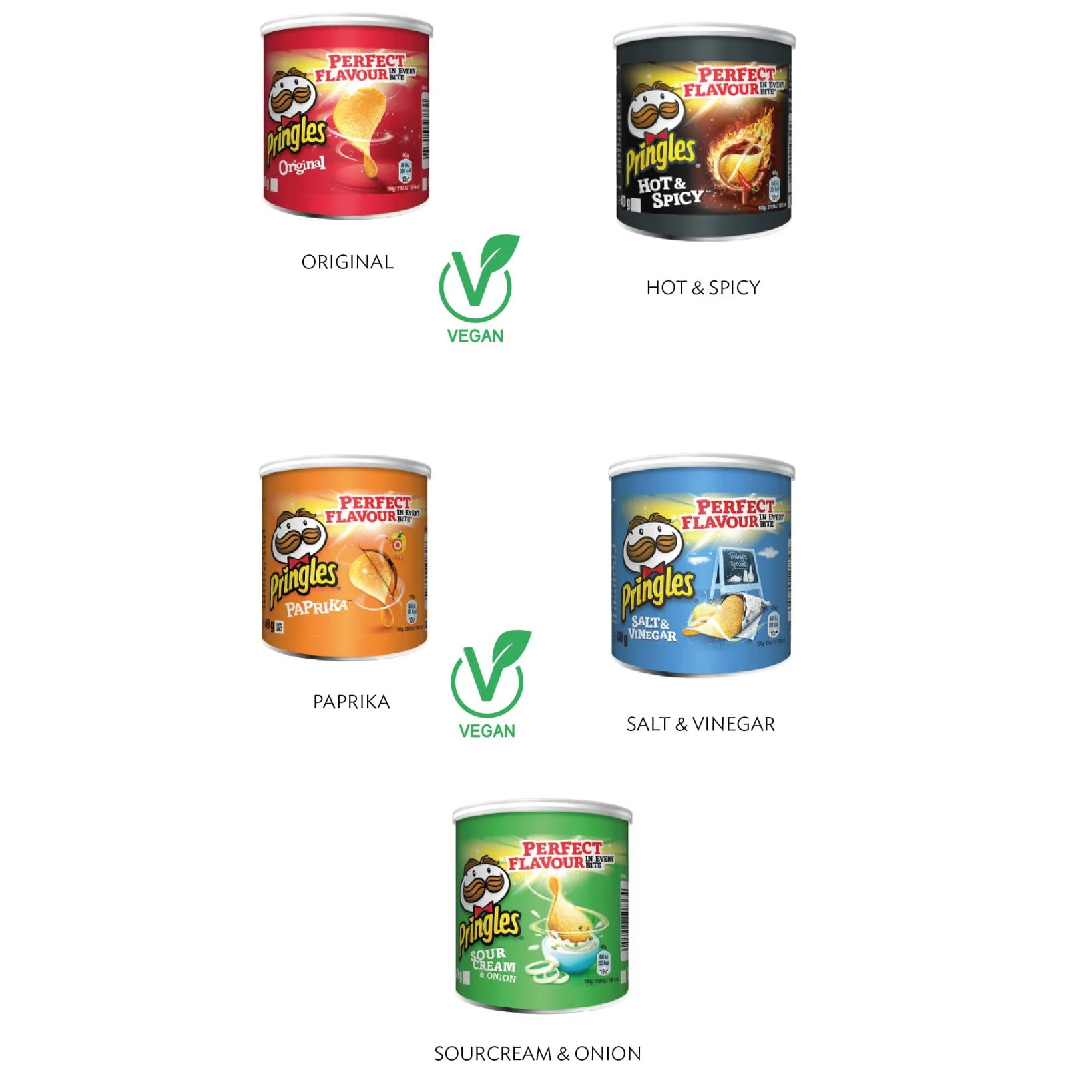 pringles tryck smaker