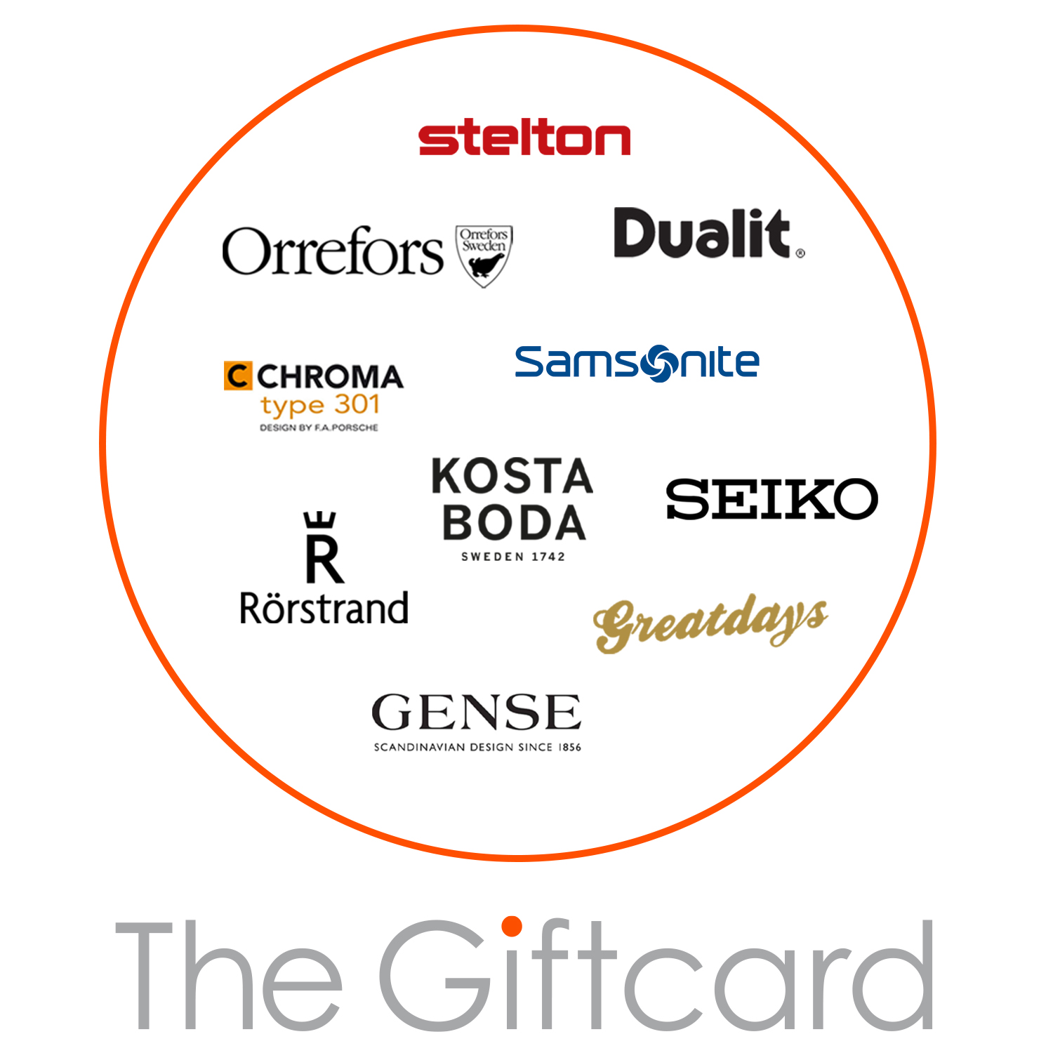 the giftcard brands 5000